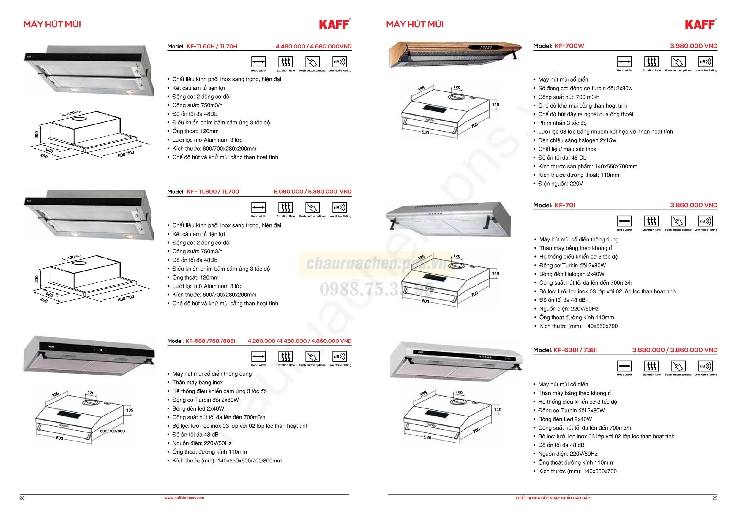 bang-gia-kaff-2019-15d8229f70d2c1445e.jpg